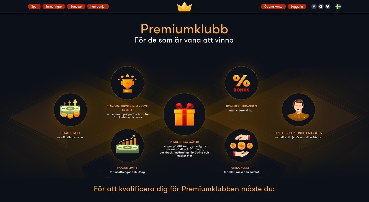 Frank casino premiumklubb